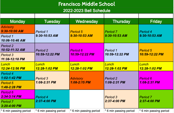 Bell Schedule SFUSD Bell Schedule SFUSD